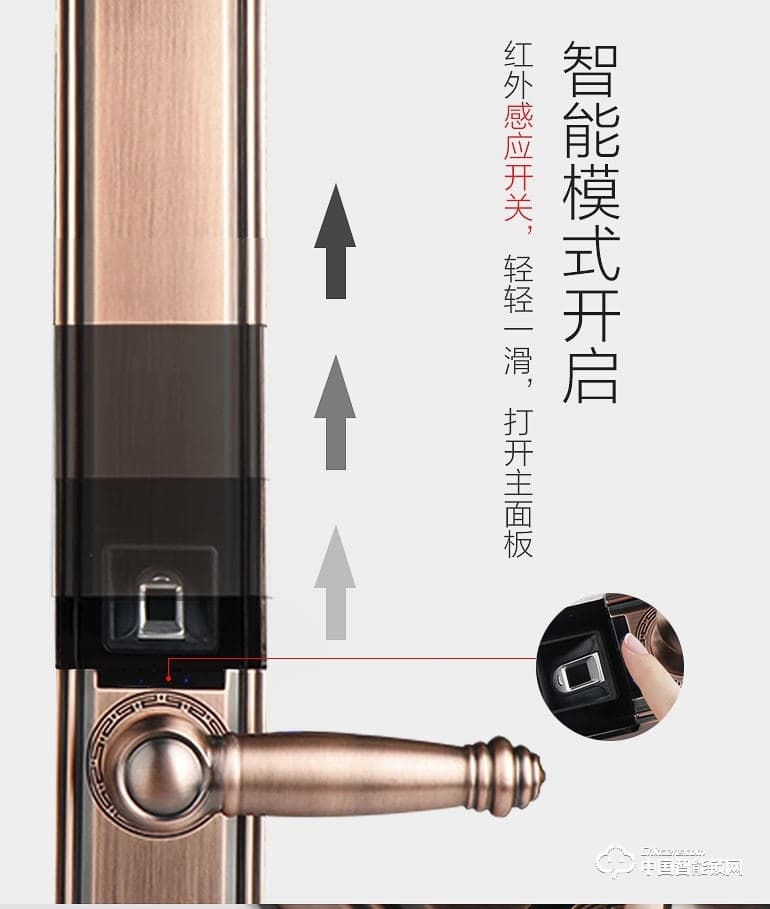 浩宇興智能鎖 歐式指紋鎖家用防盜門密碼鎖智能鎖別墅大門電子鎖