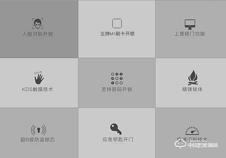 浩宇興智能鎖 人臉識別鎖掃臉門鎖密碼鎖刷卡鎖智能鎖