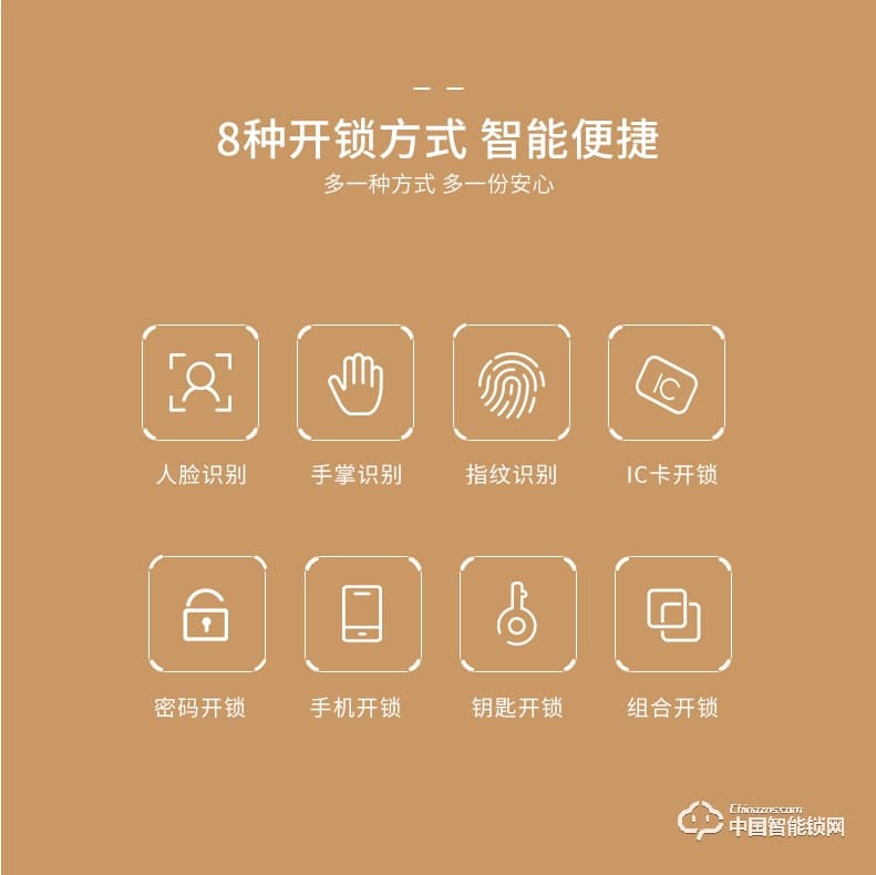 浩宇興智能鎖 全自動人臉識別鎖掌紋識別指紋鎖