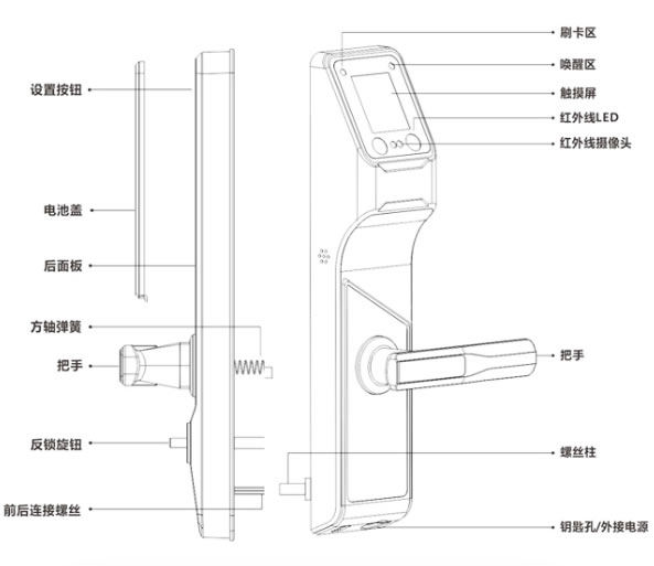 浩宇興智能鎖 人臉鎖掌靜脈密碼鎖手機遠程開鎖