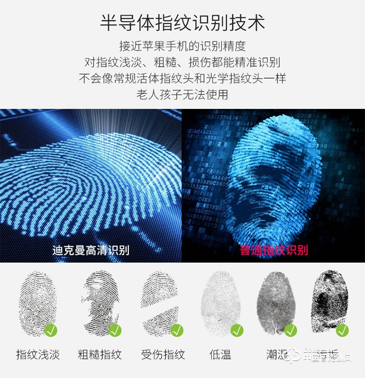 迪克曼智能鎖 家用防盜門智能鎖滑蓋鎖刷卡鎖A7