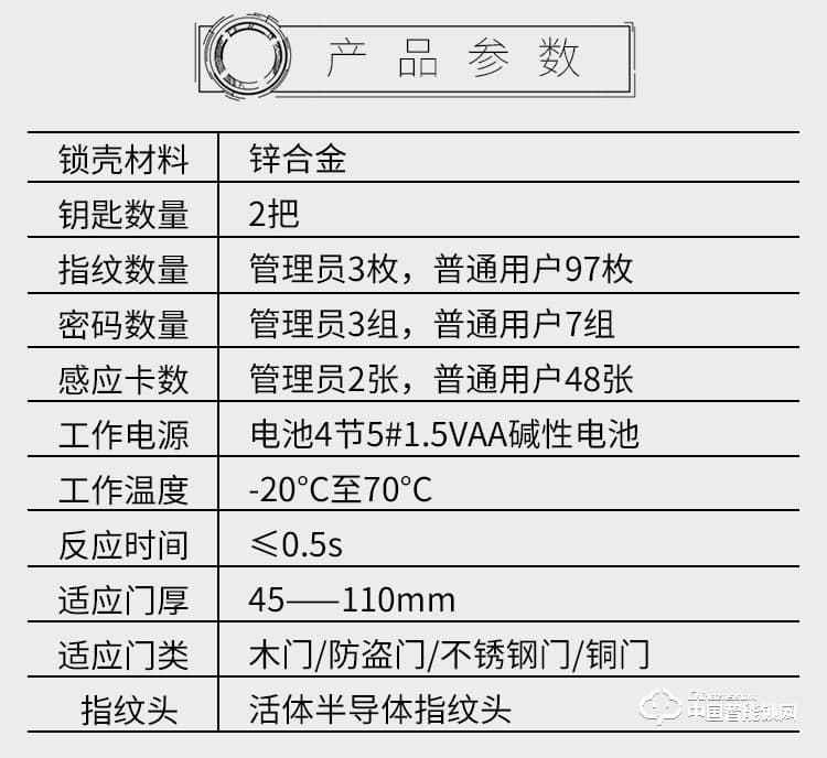迪克曼智能鎖 家用防盜門智能鎖滑蓋鎖刷卡鎖A7