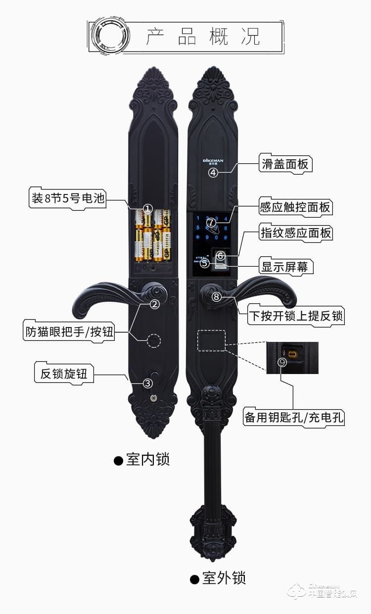 迪克曼智能鎖 智能鎖滑蓋鎖刷卡鎖A6
