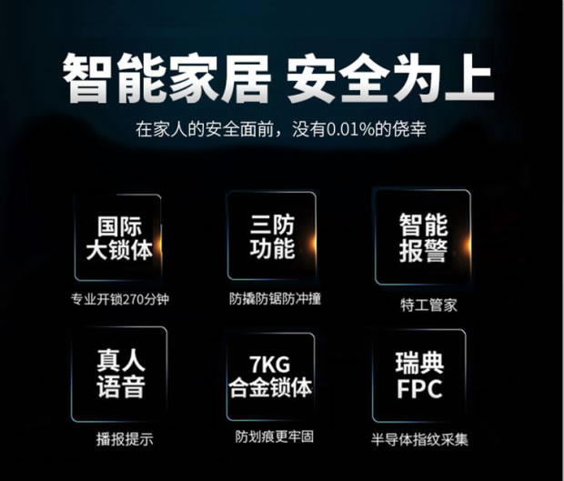 璐興智能鎖 L3007全自動(dòng)指紋密碼鎖