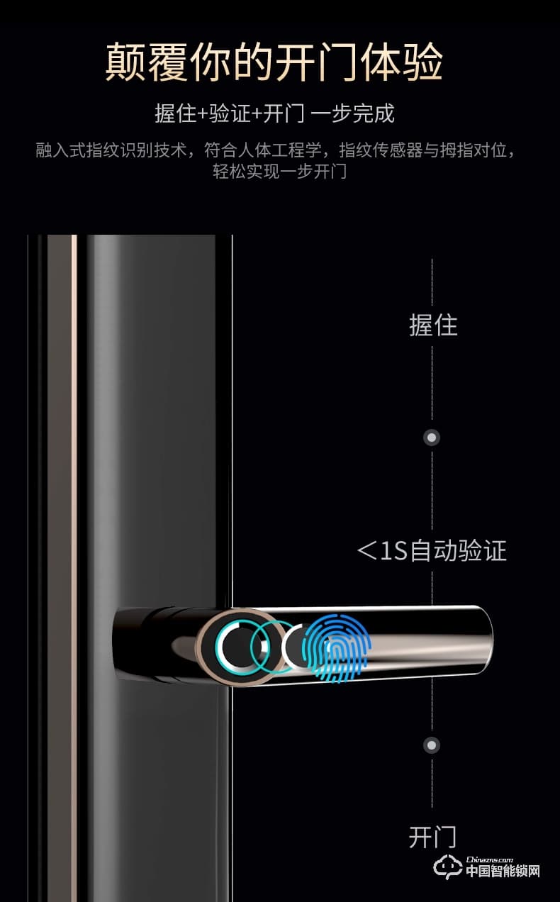 曼亞智能鎖 家用防盜門密碼鎖指紋刷卡遠程感應鎖A9
