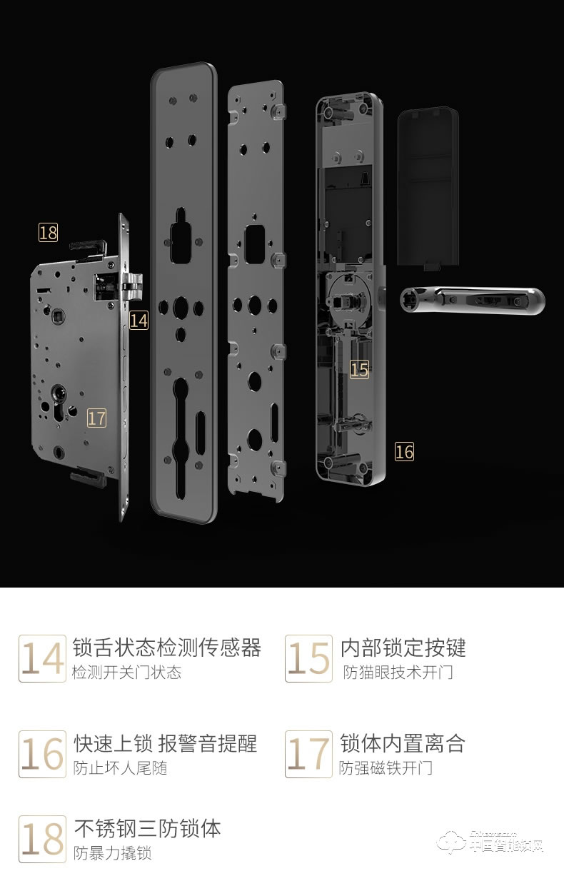 曼亞智能鎖 家用防盜門智能電子密碼識別全自動感應(yīng)鎖