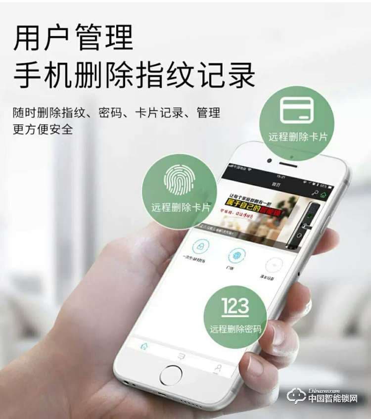 智得利智能鎖 智能指紋鎖密碼鎖刷卡鎖A-615