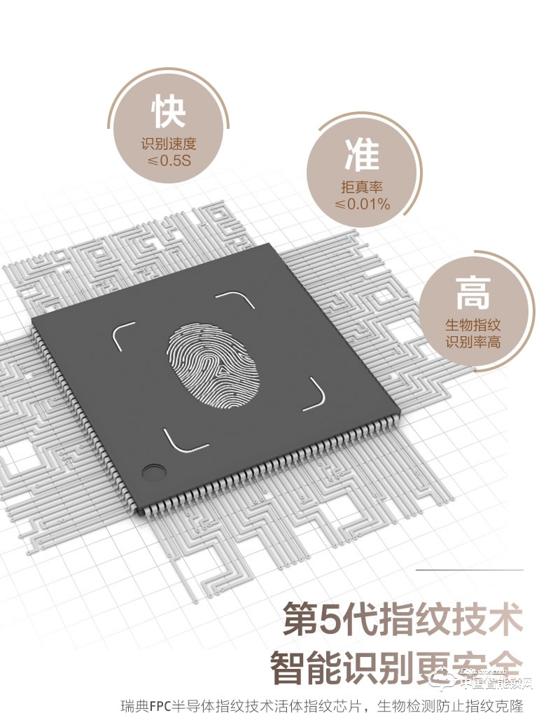 智得利智能鎖 推拉式指紋密碼鎖A-668