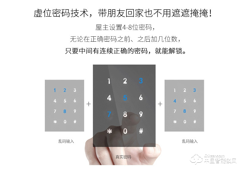 安爾發(fā)智能鎖 直板指紋密碼鎖 防盜門智能鎖A603