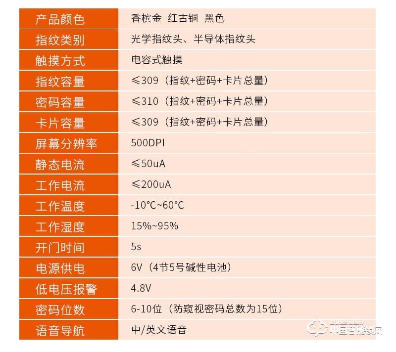 安爾發(fā)智能鎖 直板指紋密碼鎖 防盜門智能鎖A603