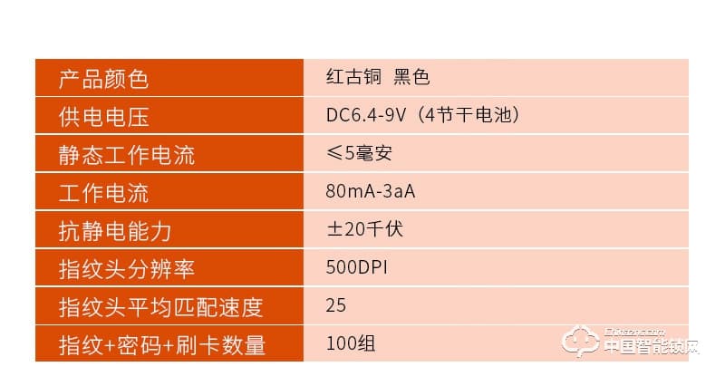 安爾發(fā)智能鎖 家用指紋鎖密碼鎖刷卡鎖A700