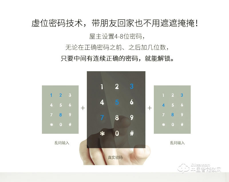 安爾發(fā)智能鎖 家用推拉式指紋密碼鎖A800