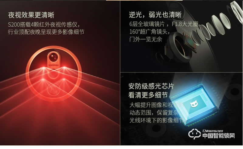 安爾發(fā)智能鎖 家用推拉式指紋密碼鎖A800