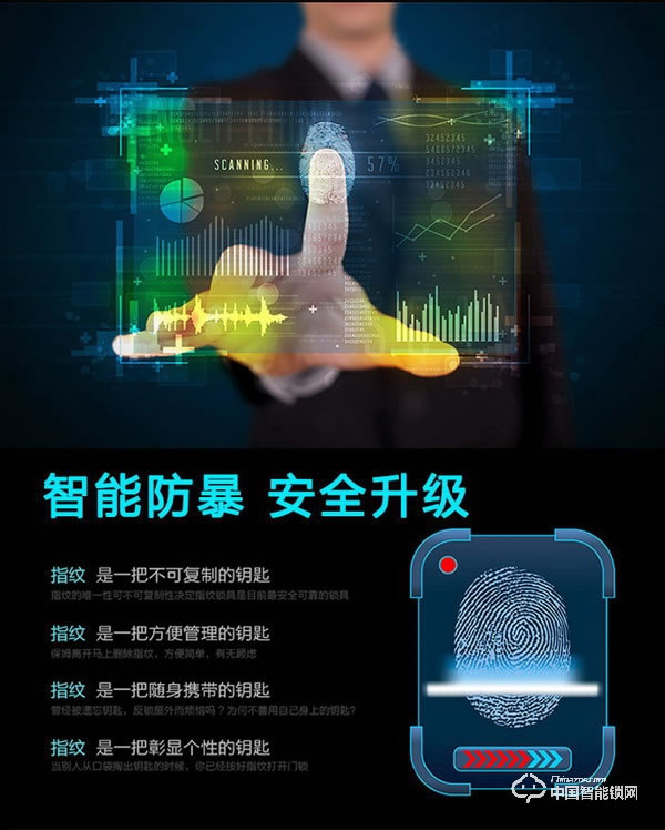 賓利智能鎖 B8指紋密碼刷卡鎖