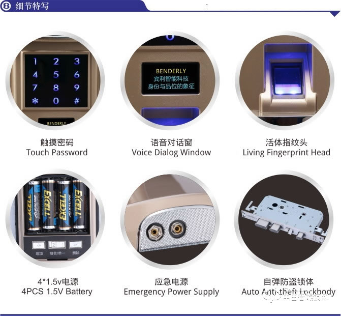 賓利智能鎖 B5指紋密碼刷卡鎖
