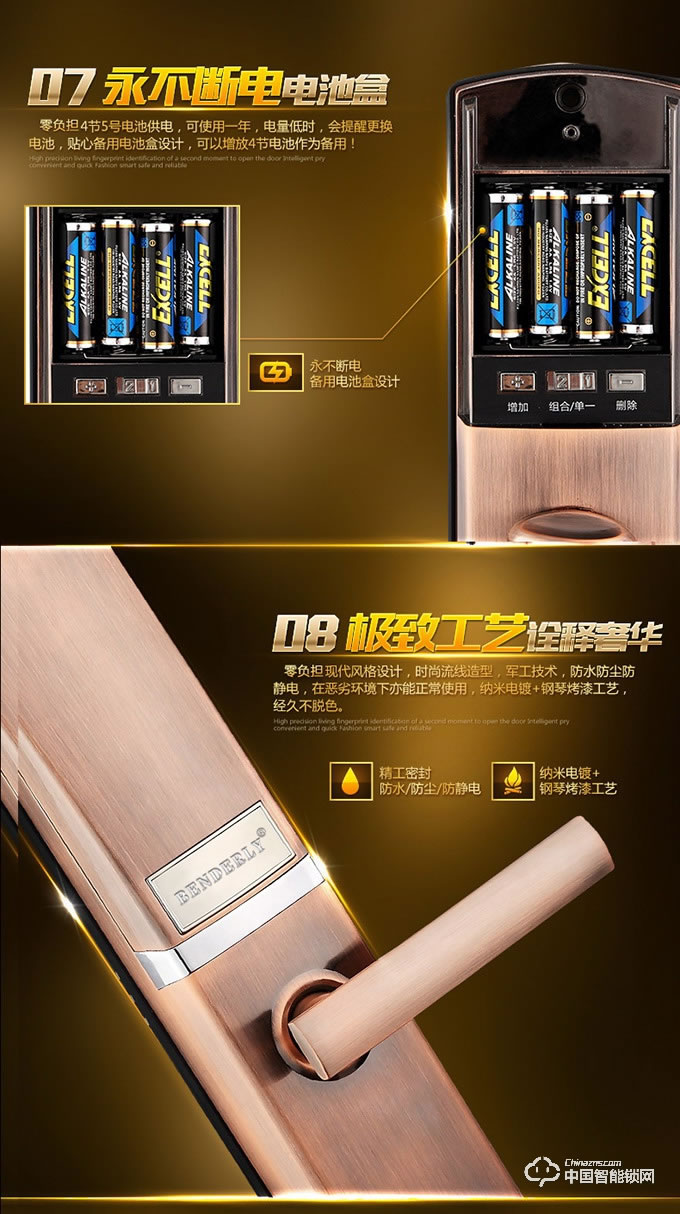 賓利智能鎖 B1指紋密碼刷卡鎖