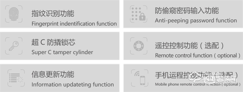 貝可指紋鎖 50101室內防盜智能門鎖