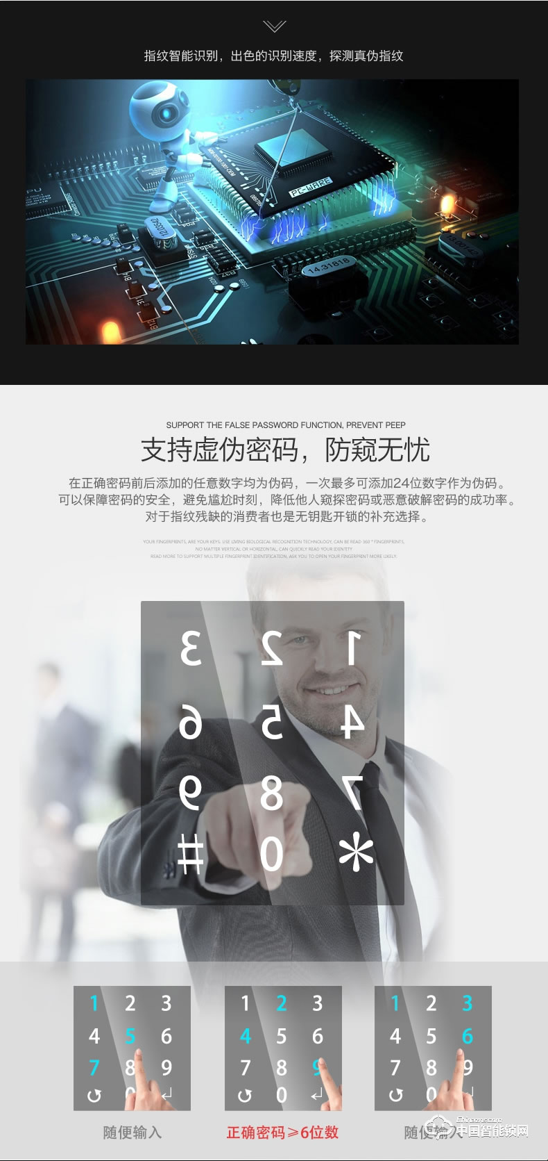 壹家智能鎖 直板指紋鎖密碼鎖刷卡鎖ZN-1001