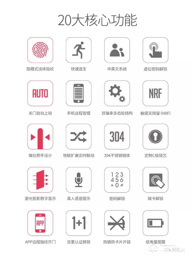 縱橫智能鎖 家用推拉式指紋鎖 防盜門智能鎖