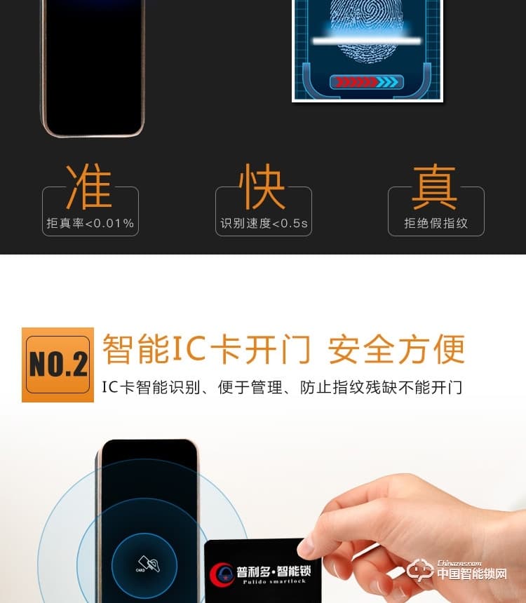 普利多智能鎖 直板指紋密碼鎖 家用智能門鎖