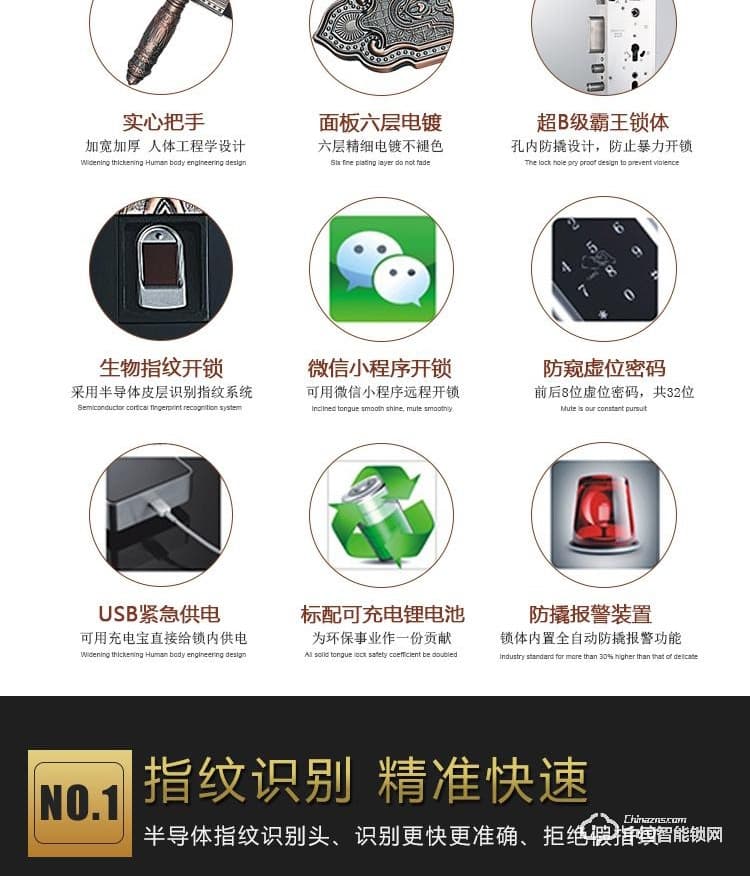 普利多智能鎖 別墅指紋鎖 歐式指紋密碼鎖