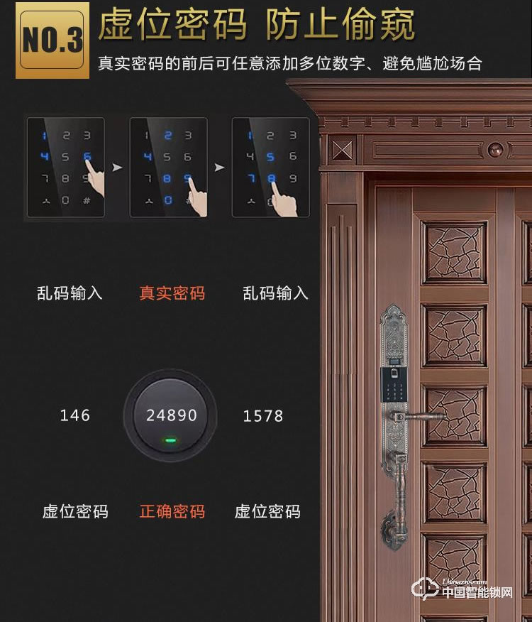 普利多智能鎖 別墅指紋鎖 歐式指紋密碼鎖