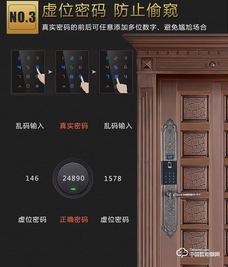 普利多智能鎖 歐式指紋密碼鎖 防盜門智能鎖