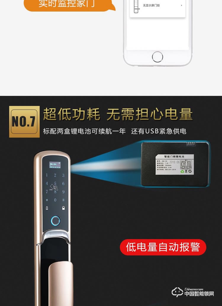 普利多智能鎖 推拉式指紋密碼鎖