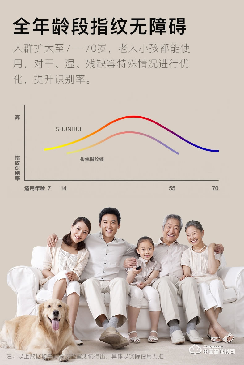 順輝智能鎖 辦公室玻璃門指紋鎖