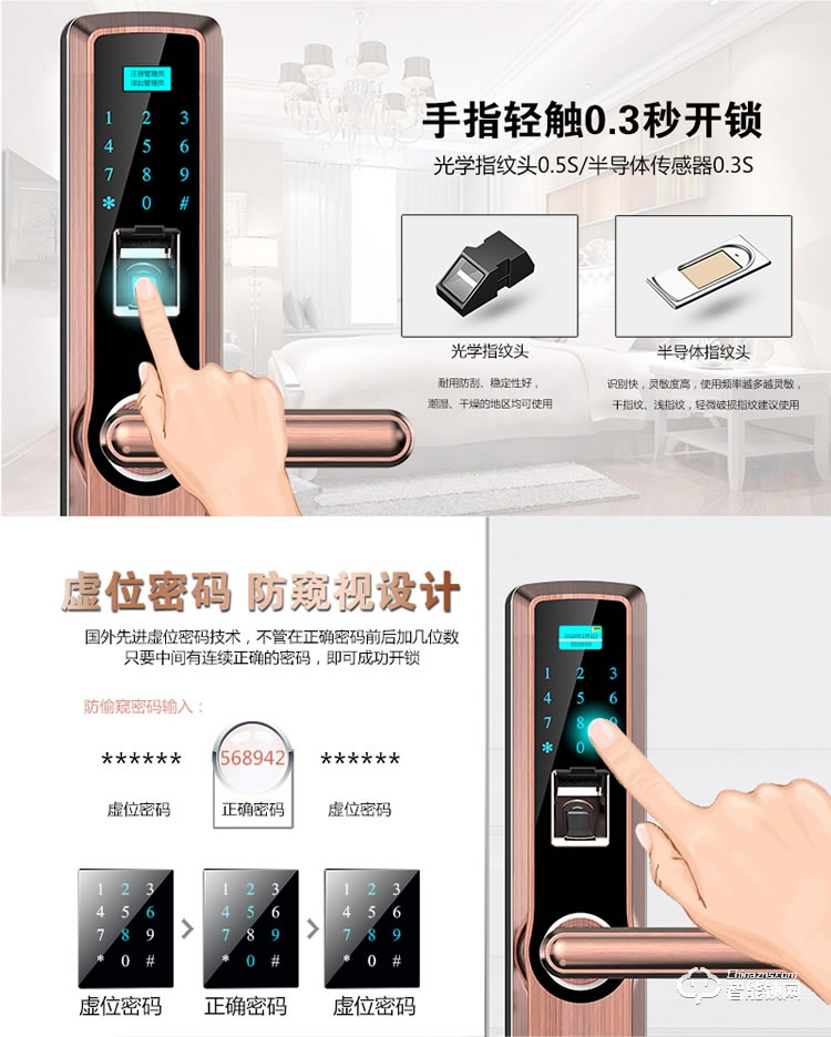 皇家金盾智能鎖 X2家用防盜門鎖電子鎖