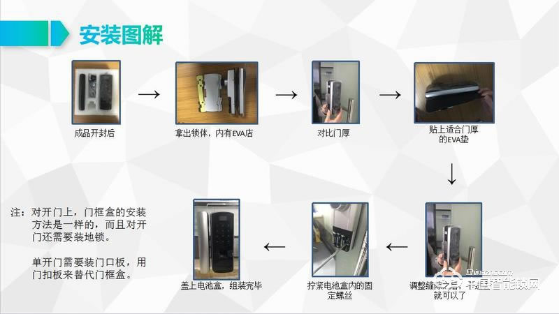 埃菲斯智能鎖 辦公室指紋鎖 玻璃門電子密碼鎖