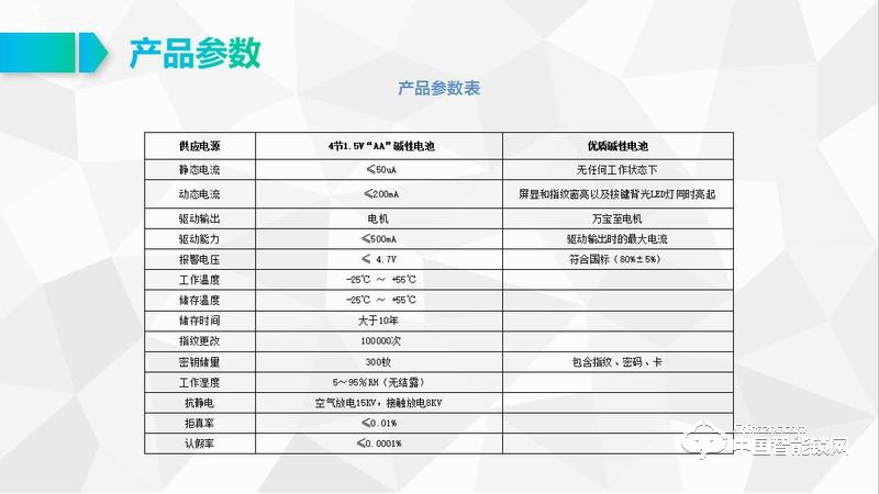 埃菲斯智能鎖 辦公室指紋鎖 玻璃門電子密碼鎖