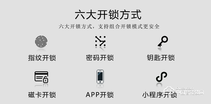 智密智能鎖 經(jīng)典黑小滑蓋指紋鎖 家用防盜密碼鎖F6