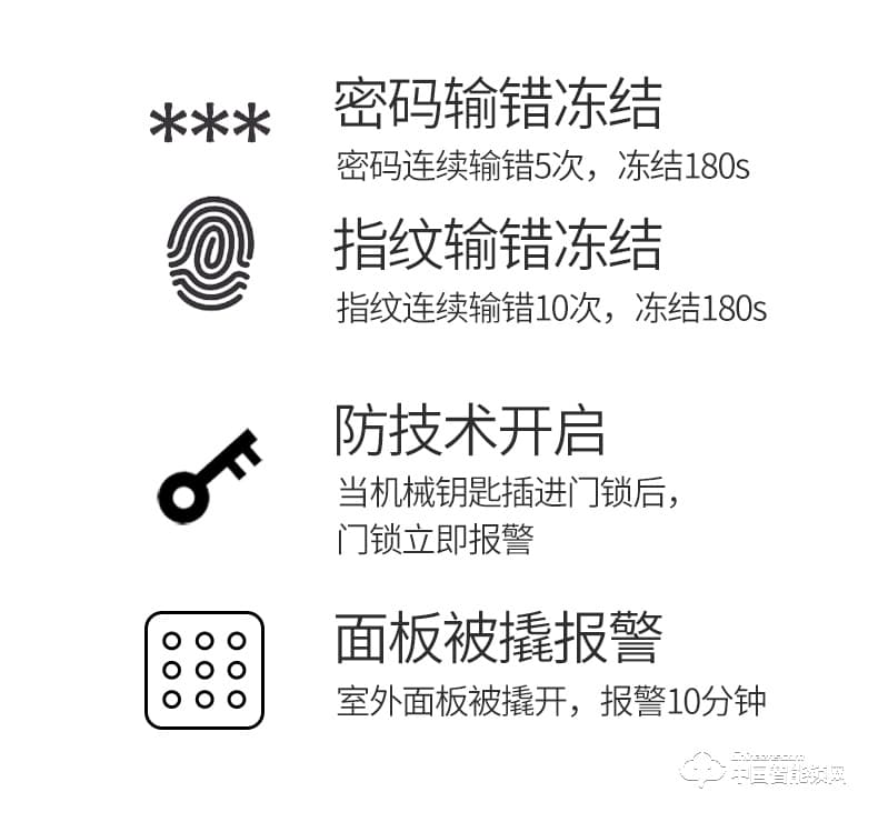 雅潔智能鎖  AJ2041-01門鎖智能鎖電子門鎖