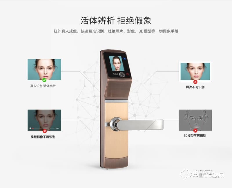 茵朗智能鎖 人臉識(shí)別智能鎖EF08