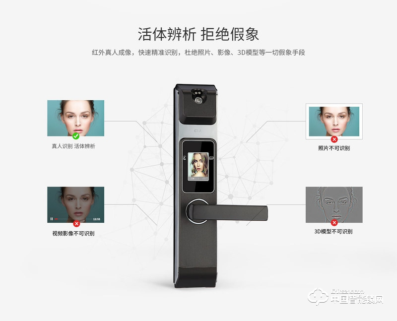 茵朗智能鎖 人臉識(shí)別鎖EF16