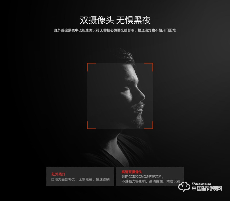 茵朗智能鎖 人臉識(shí)別鎖EF16