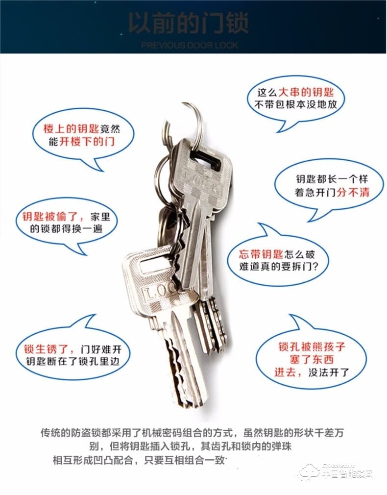 第吉爾指紋鎖 #6600-309家用防盜電子密碼鎖