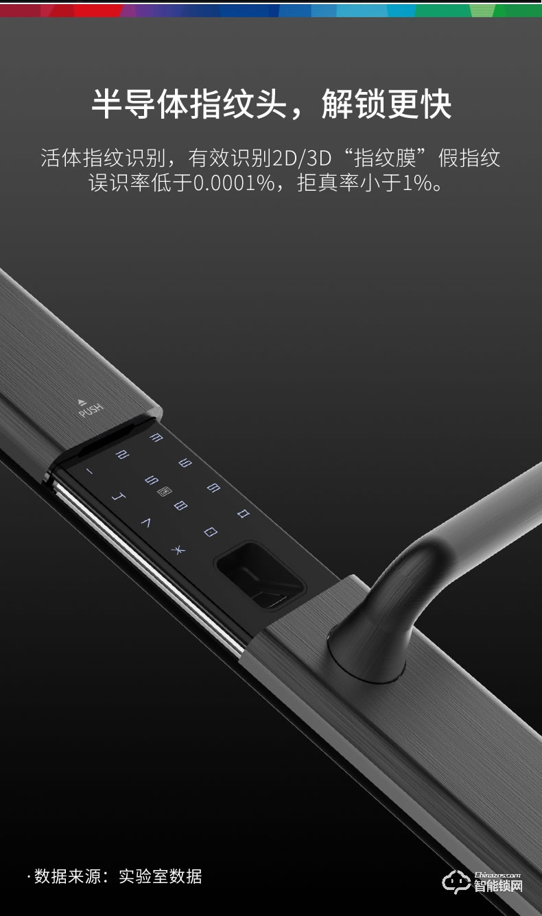 博世（bosch）智能鎖 ID80智能滑蓋指紋密碼鎖