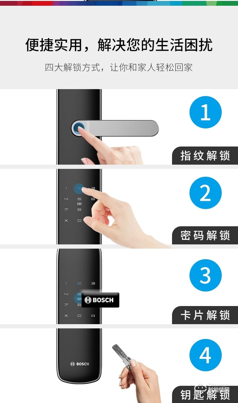 博世（bosch）智能鎖 ID60平板指紋密碼鎖