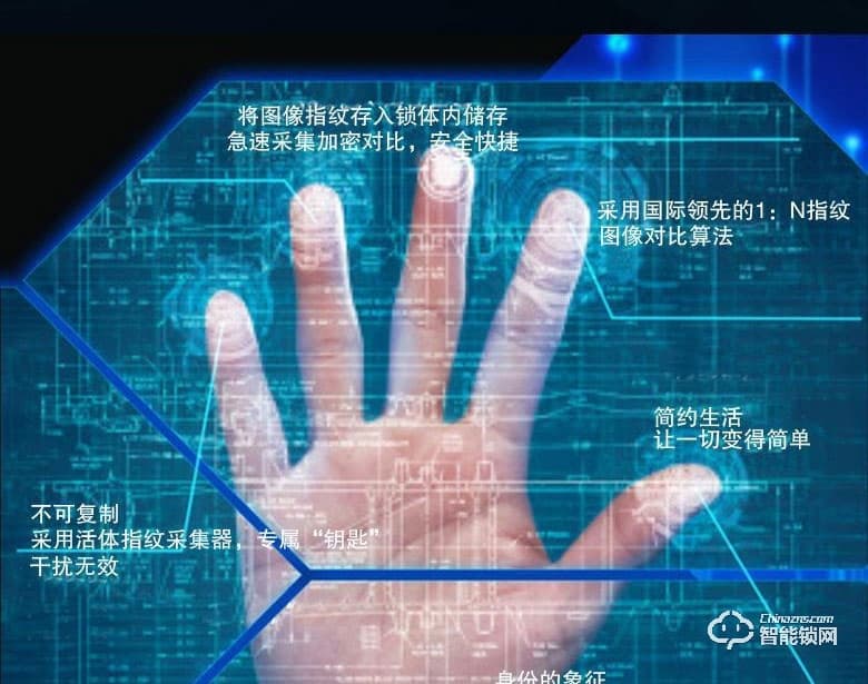 銘港物聯智能鎖 南京物聯指紋密碼鎖