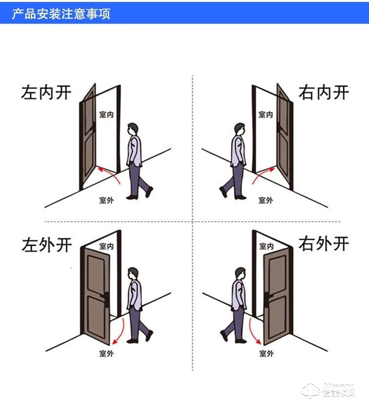 新星智能鎖 A-11APP遠程防盜公寓門鎖