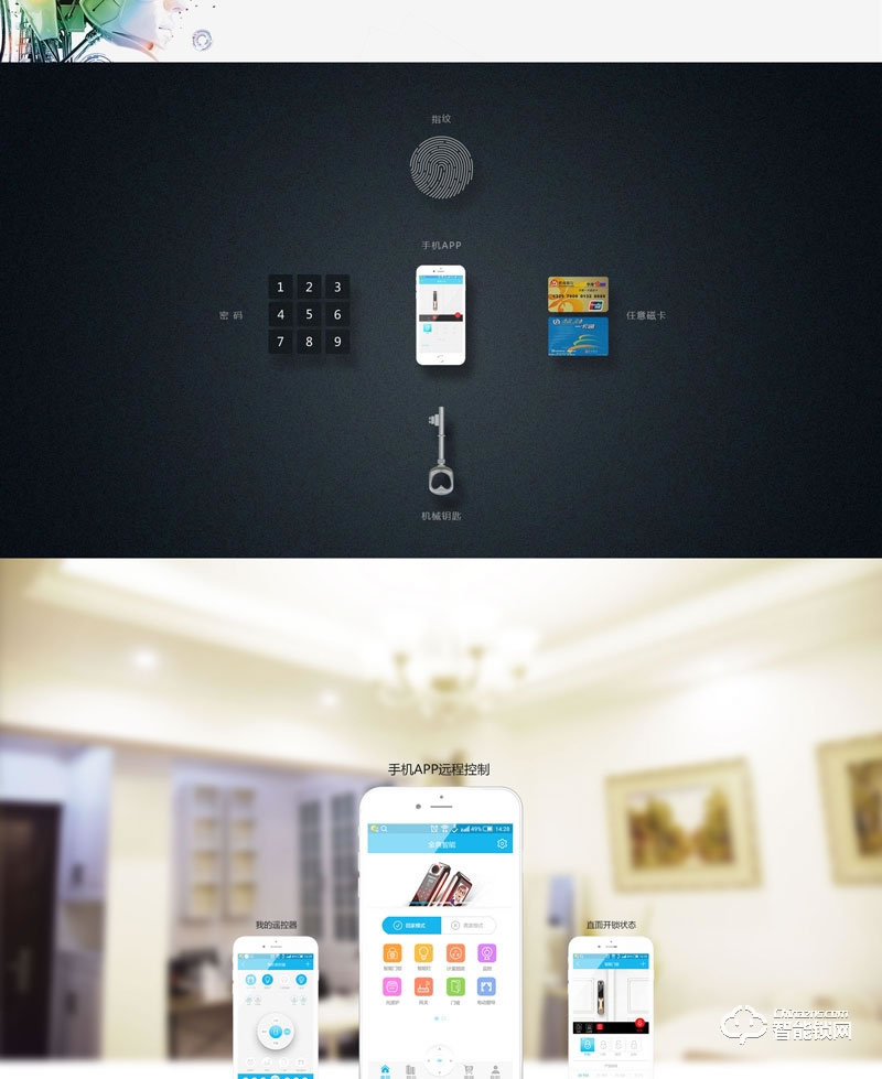 金典智能鎖 人臉識別智能鎖 防盜門密碼鎖JD-TS