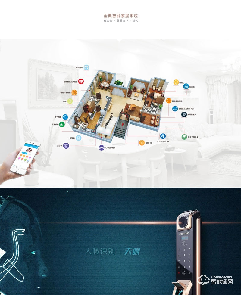 金典智能鎖 人臉識別智能鎖 防盜門密碼鎖JD-TS