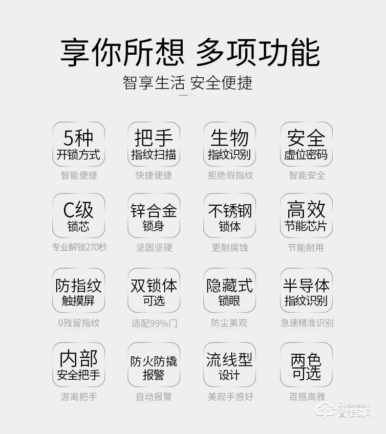 美利保指紋鎖 MLB800家用智能全自動(dòng)密碼鎖