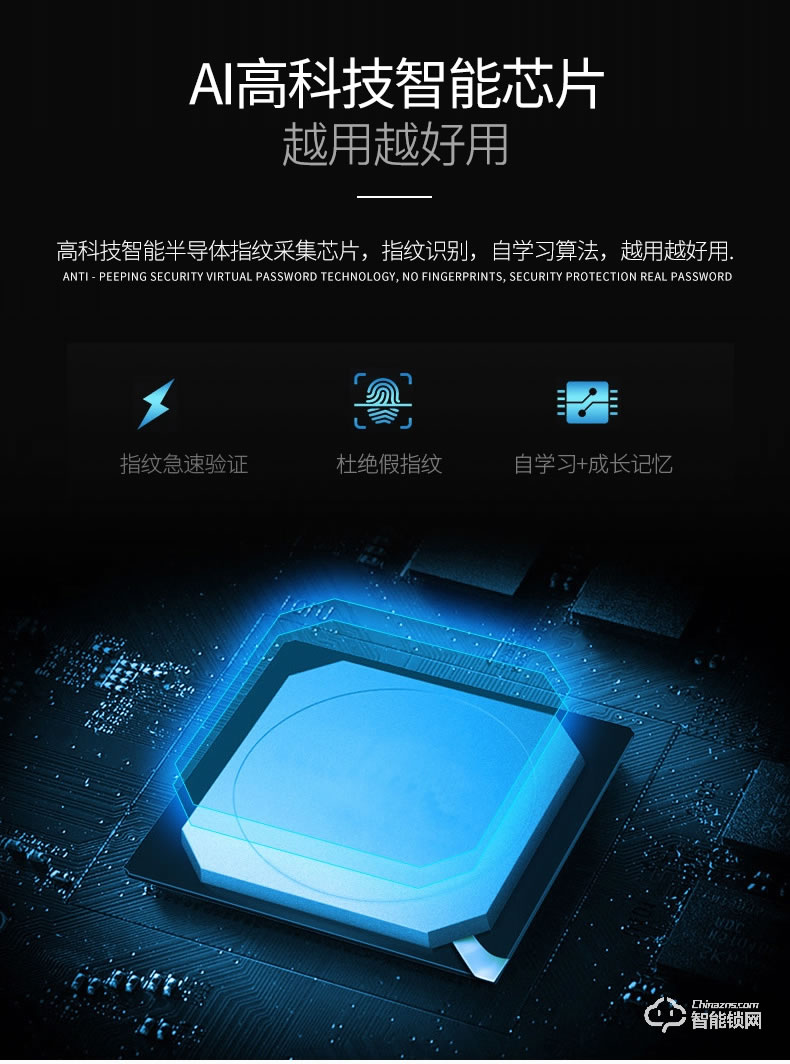 美利保指紋鎖 MLB800家用智能全自動(dòng)密碼鎖