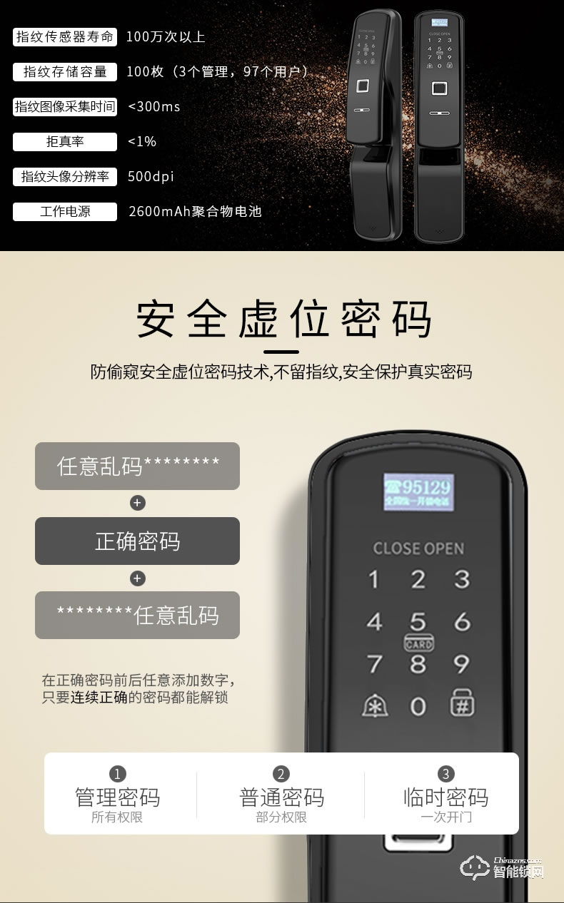 美利保指紋鎖 M900電子門鎖手機遠程鎖