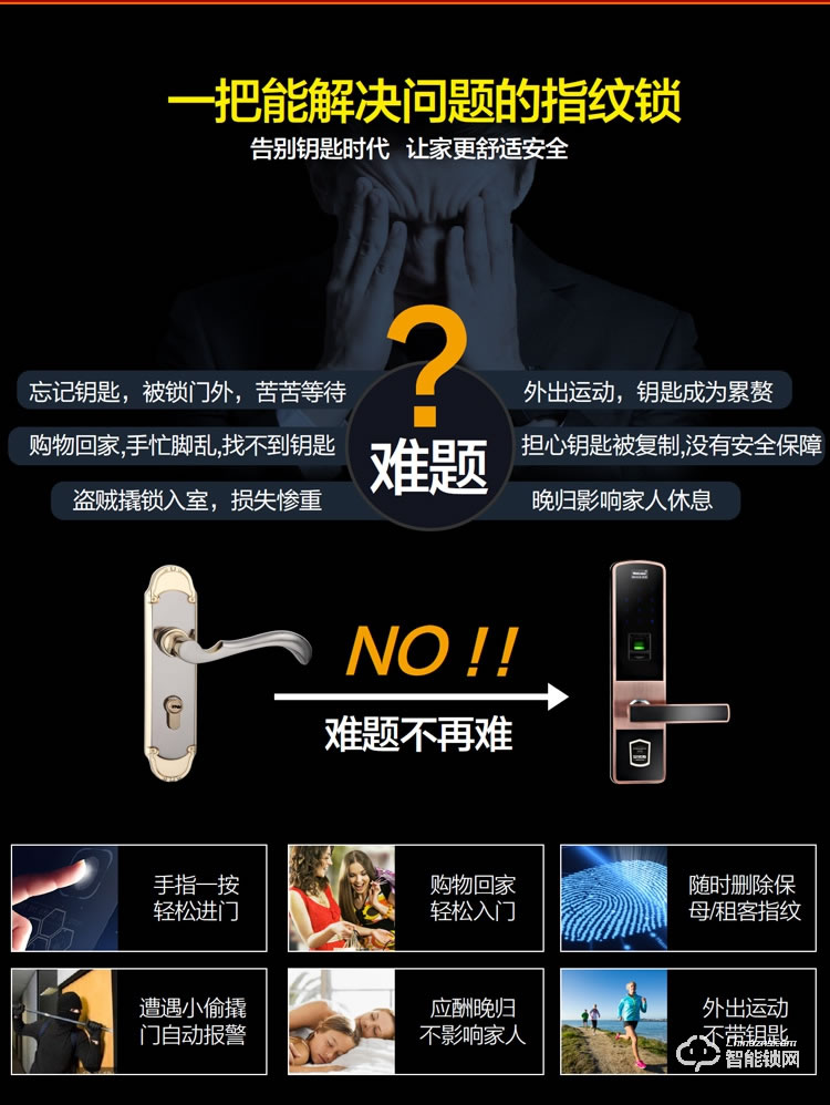 安諾斯智能鎖 安諾斯智能門鎖指紋密碼門鎖610