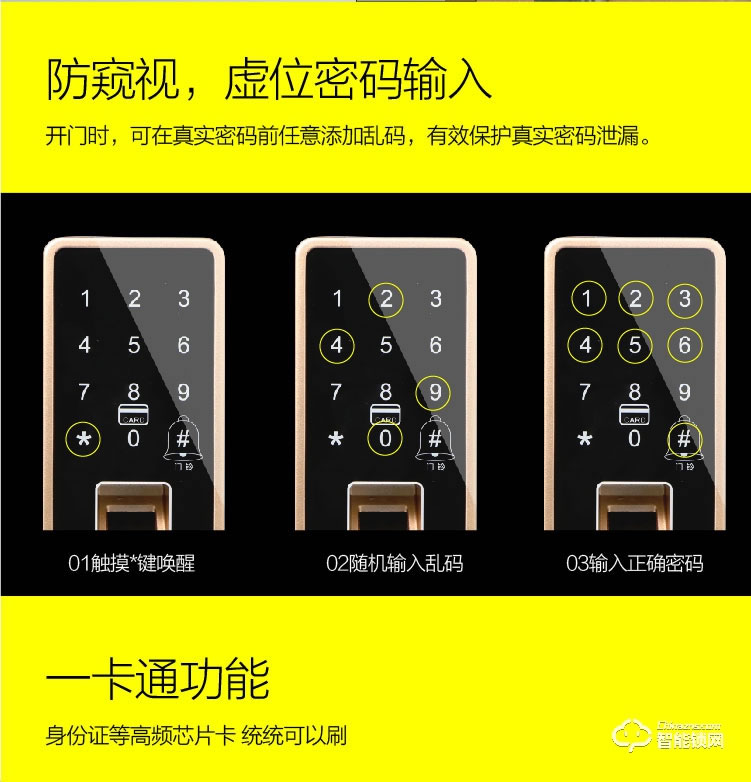 安諾斯智能鎖 免開孔辦公室玻璃門鎖ANS-800