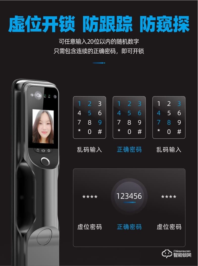 鴻興福智能鎖 A9001人臉識別智能指紋鎖